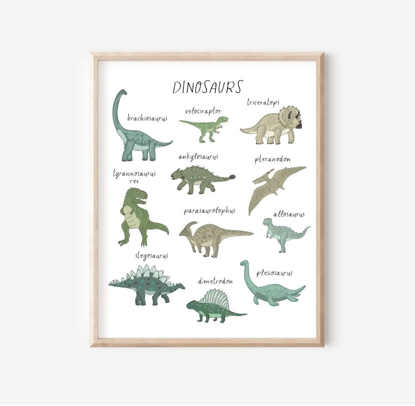 Children's Green Dinosaur Print