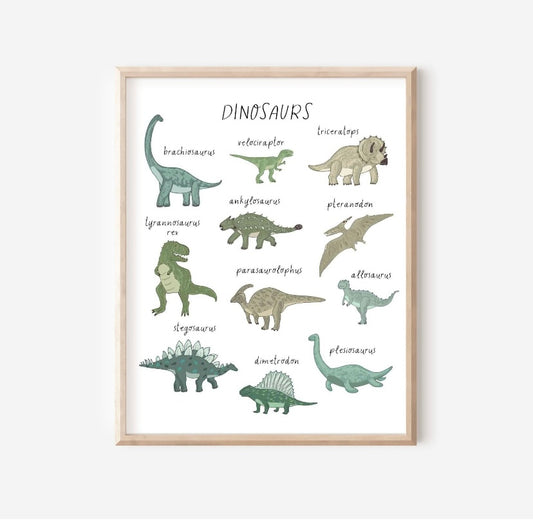 Children's Green Dinosaur Print